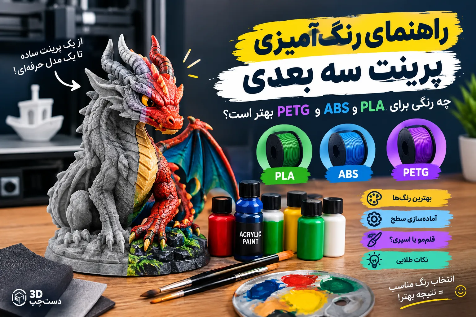 راهنمای جامع رنگ‌آمیزی پرینت سه‌بعدی: PLA، ABS و PETG