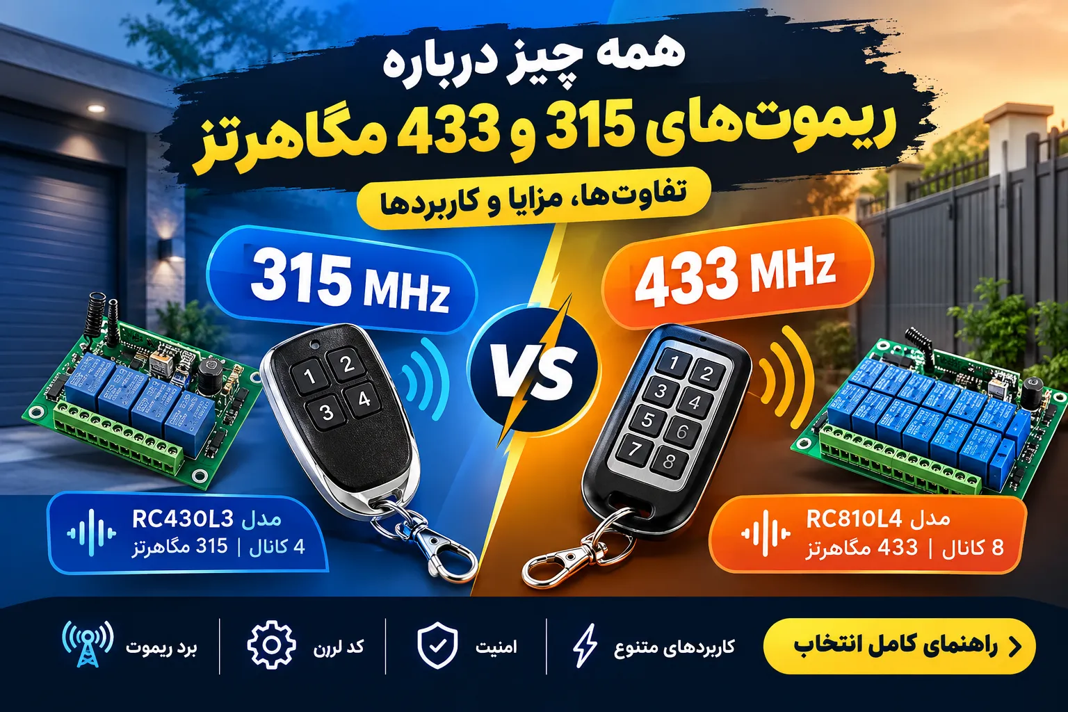 چرا از فرکانس‌های 433MHz و 315MHz در ریموت کنترل‌ها استفاده می‌شود؟